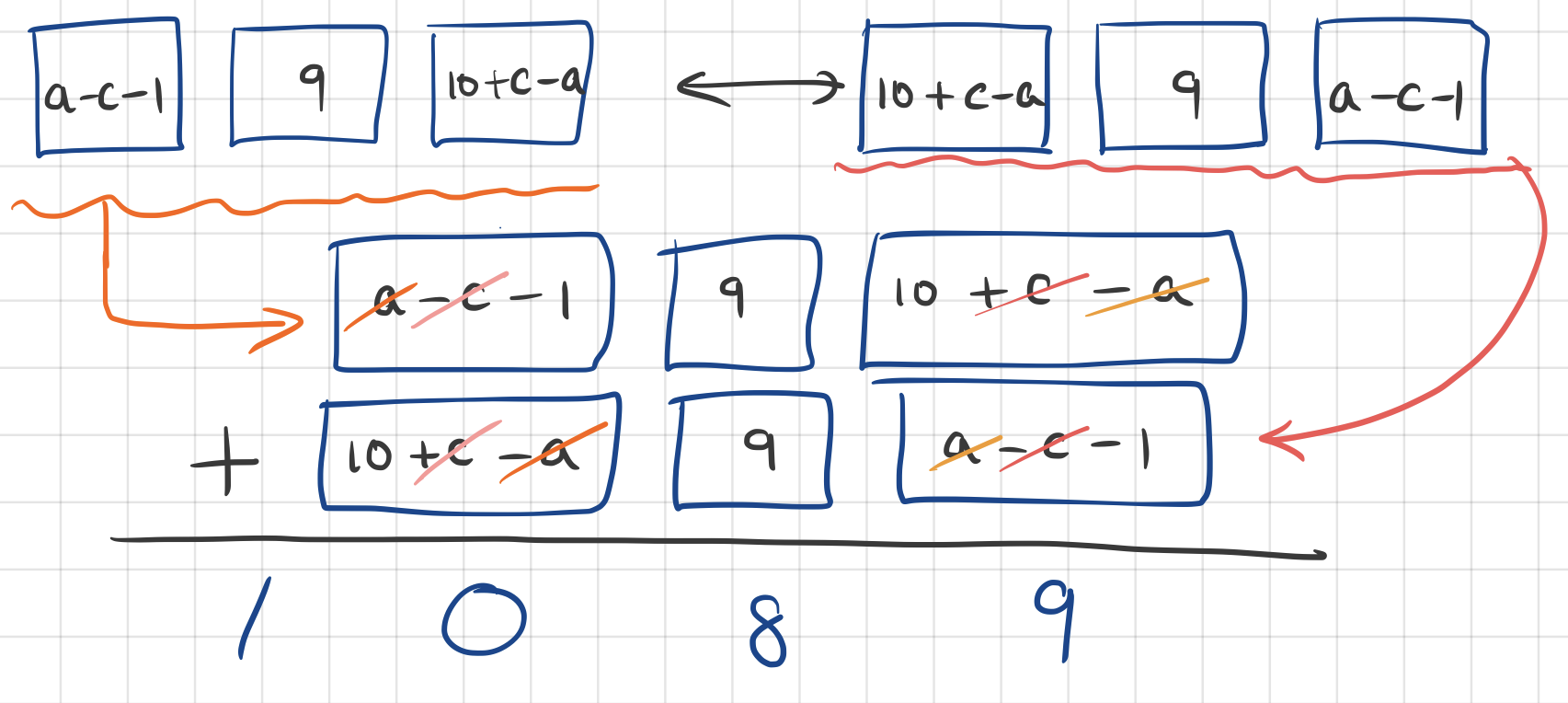 square-of-any-3-digit-number-trick-vedic-math-trick-fast-math